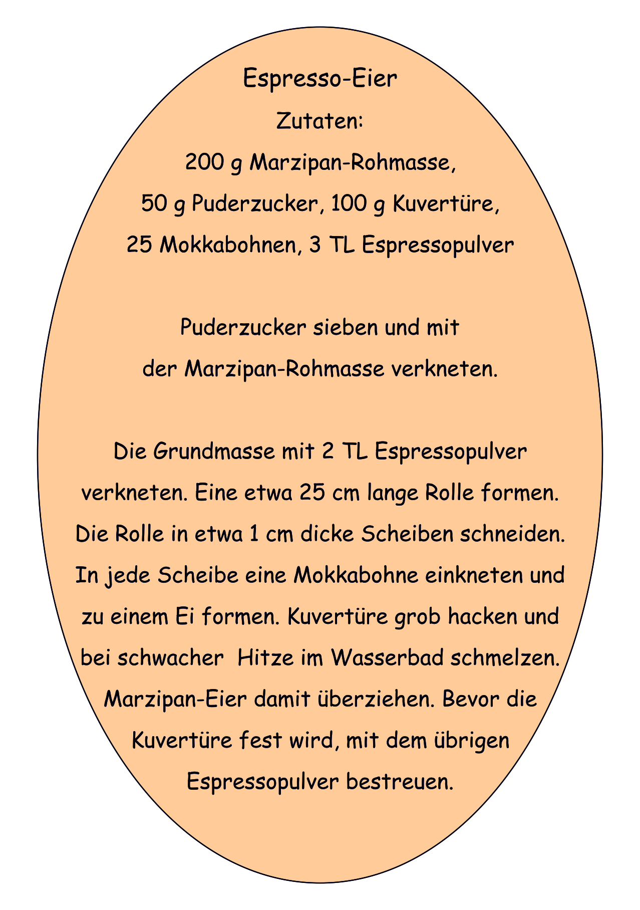 Ostergruss25 Seite 2